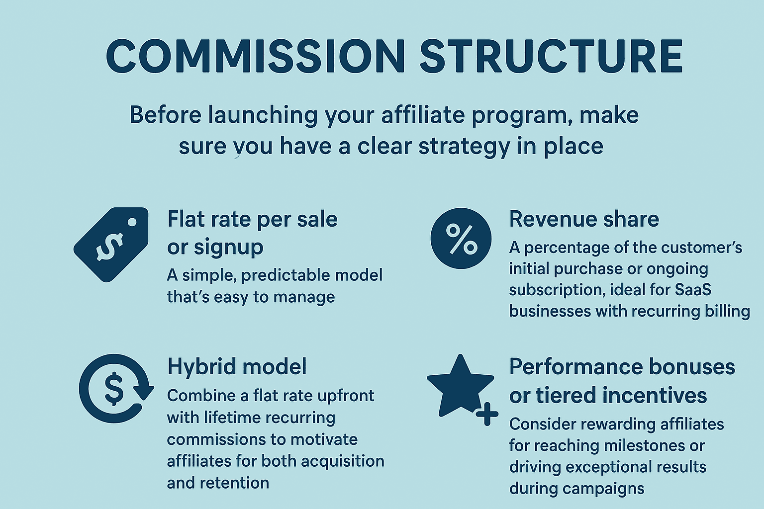Commission structures