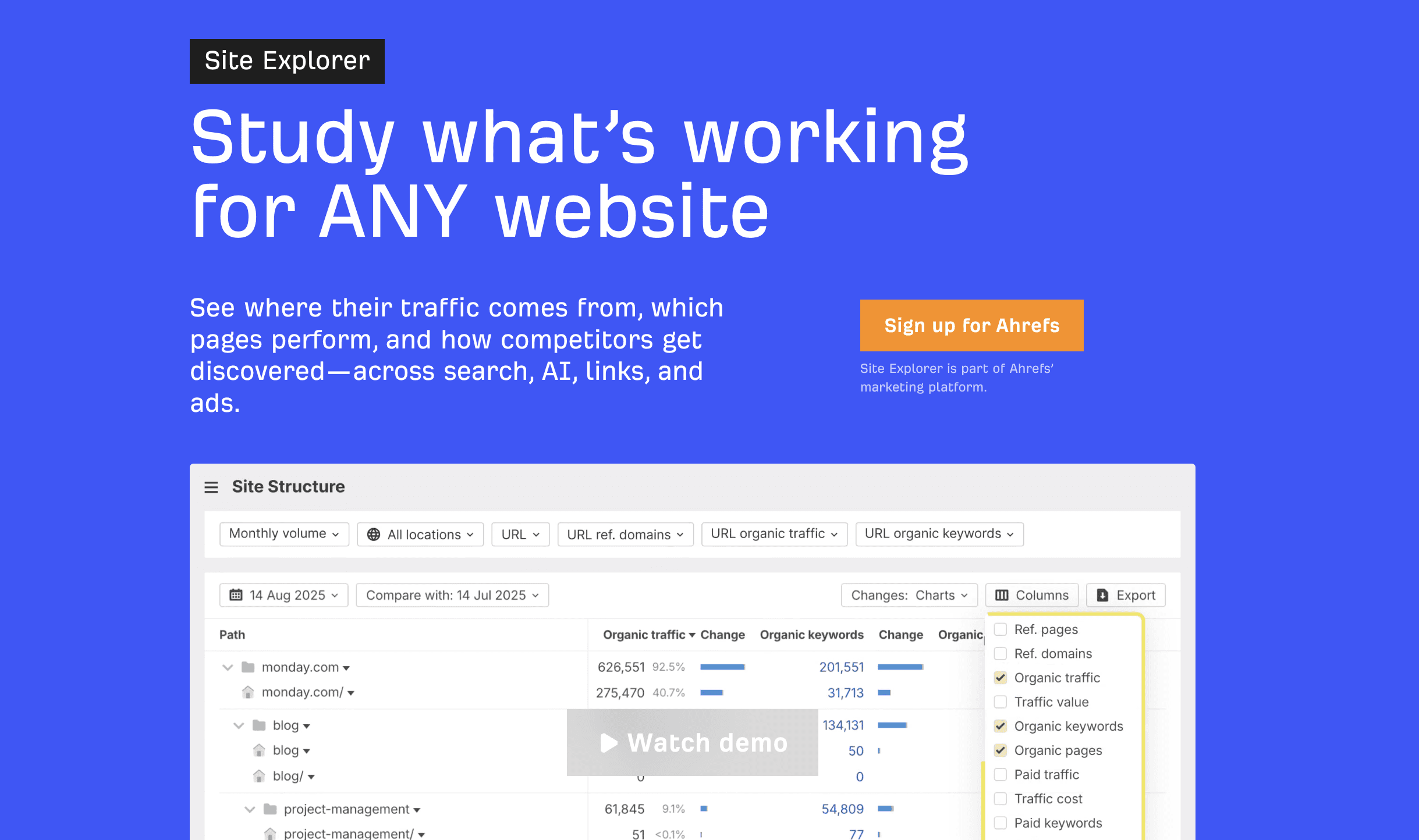 Ahrefs